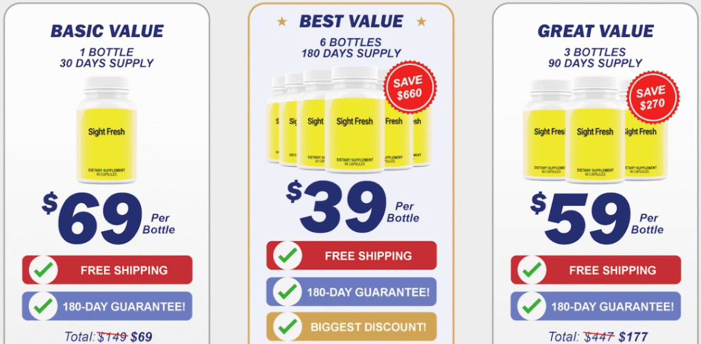 Sight Fresh Review