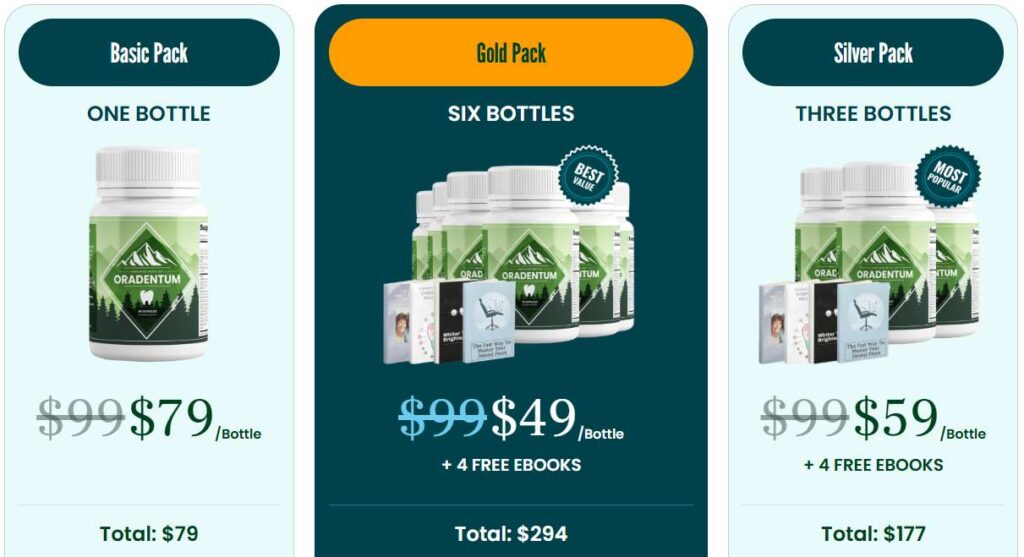 Oradentum Review